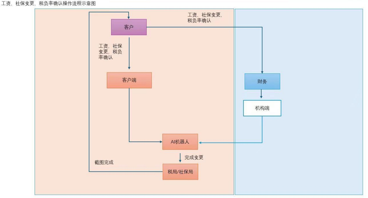 微信截图_20240603192742.png